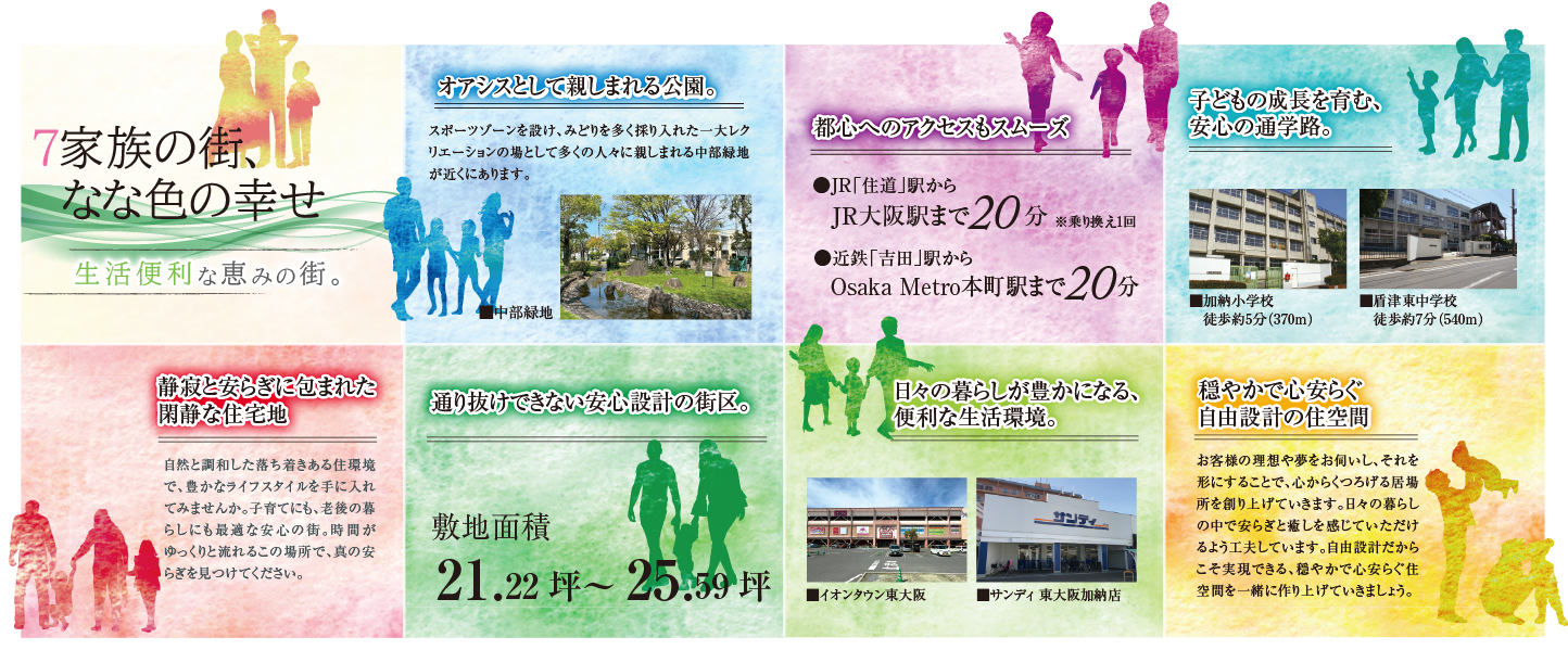 7家族の街、なな色の幸せ