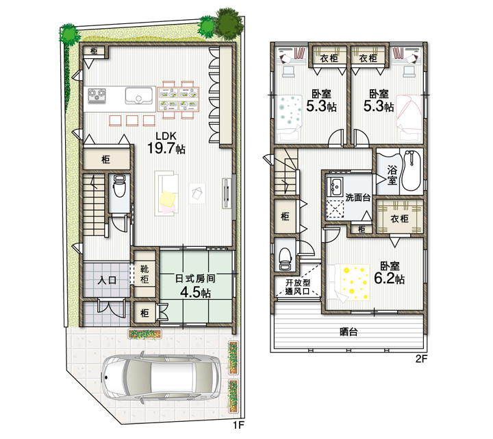 plan